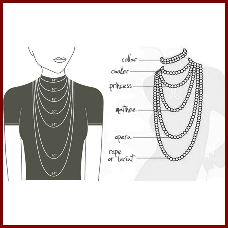 Size Necklace Chart